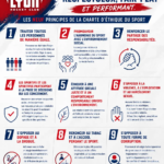11 charte d ethique du lyon hockey club 150x150 1