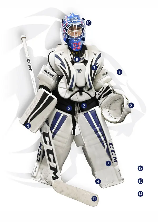 LHC-equipement-gardien
